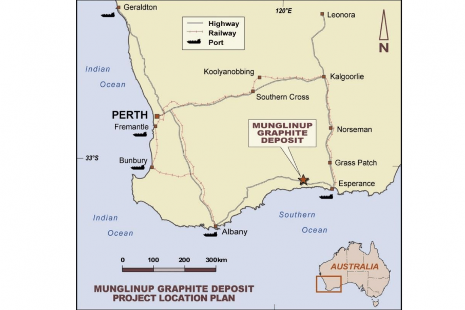 MRC lifts stake in graphite project